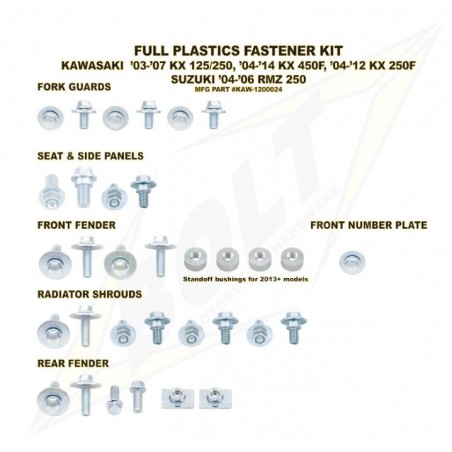 KIT COMPLET DE VISSERIE POUR PLASTIQUE BOLT